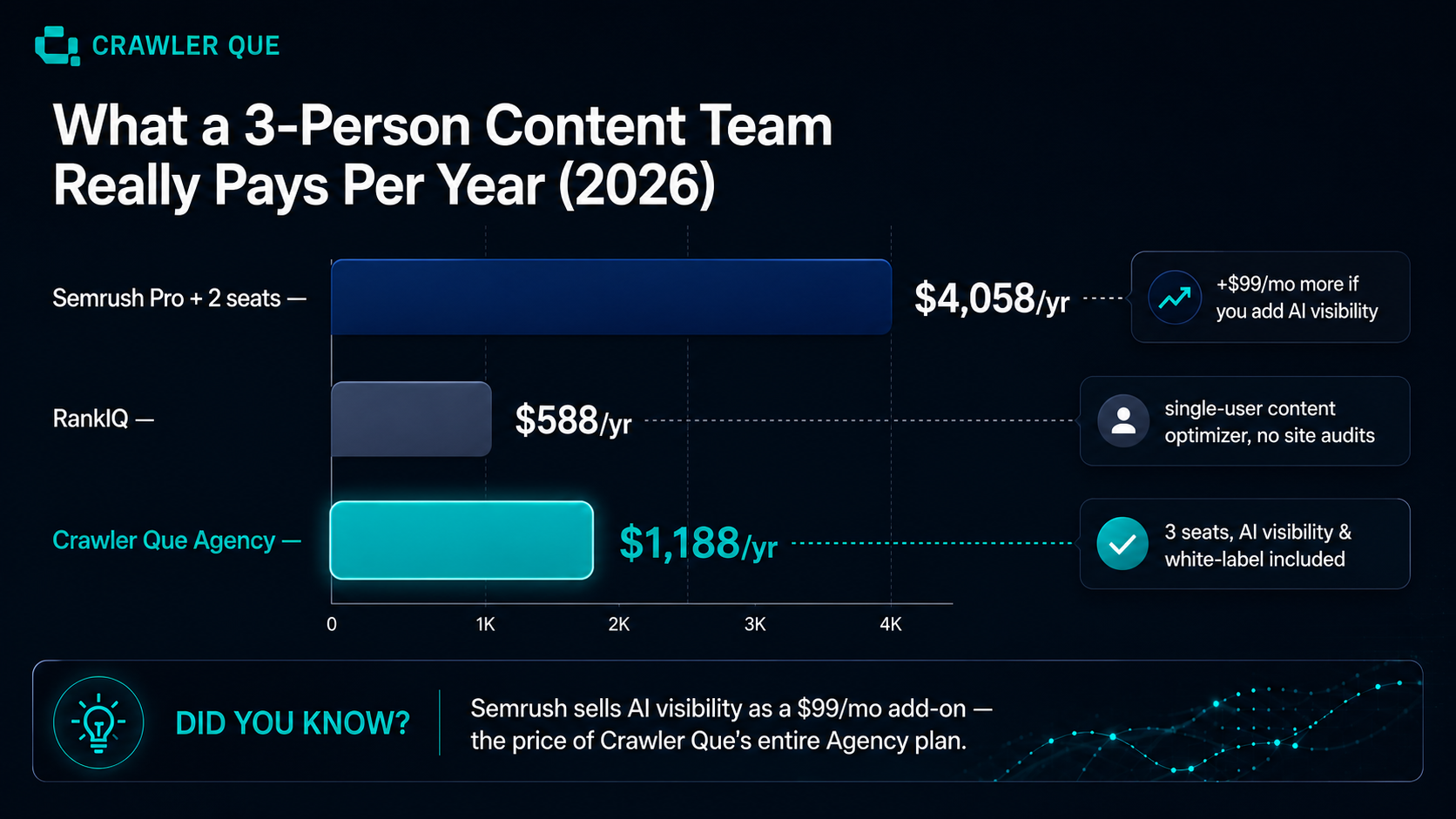 pricing-sticker-price-vs-what-you-will-actually-pay