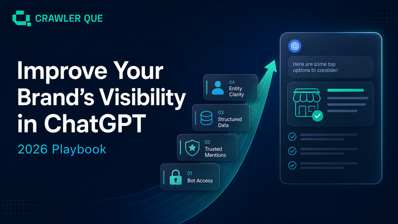 How to Improve Your Brand's Visibility in ChatGPT (2026 Playbook)